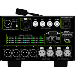 Studio Technologies Live-Link 04X Series - Control Room Unit - 4-Wire Intercom - Portable - opticalCON Duo Opt Connector