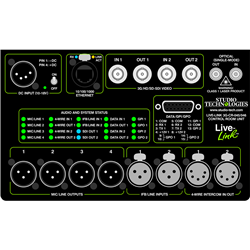 Studio Technologies Live-Link 04X Series - Control Room Unit - 4-Wire Intercom - Rack-Ready - Two ST Optical Connectors
