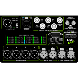 Studio Technologies Live-Link 06X Series - Control Room Unit - Rack-Ready - Two ST Optical Connectors