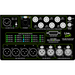 Studio Technologies Live-Link 07X Series - Control Room Unit Rack-Ready Version - Two ST Optical Connectors