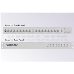 VOSCOM 16-Channel Video and 1 Duplex Data over Fibre Optics