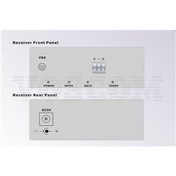 VOSCOM 1-Channel Simplex Contact Closure over Fibre