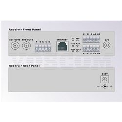 VOSCOM 1-Channel 3G-SDI Extender with 2 Duplex Audio and 1 Duplex Data and 2 Simplex or 1 Duplex Contact Closure and IP Ethernet Fibre