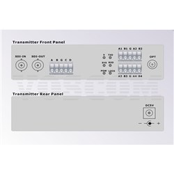 VOSCOM 1-Channel 3G-SDI Fibre Converter with 2 Duplex Audio and 1 Duplex Data