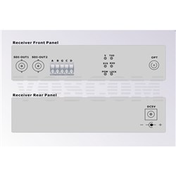 VOSCOM 1-Channel 3G-SDI Fibre Extender with 1 Duplex Data