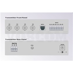 VOSCOM 4 Video and 4 Simplex Audio and 1 Duplex Data and IP Ethernet