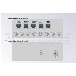 VOSCOM 8-Channel Video and 8 Duplex Audio over Fibre