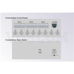 VOSCOM 8-Channel Video and 8 Simplex Audio and 1 Duplex Data Fiber Optic Converter