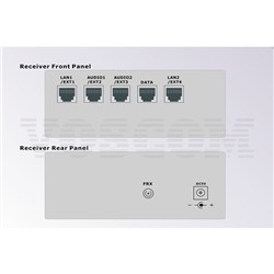 VOSCOM 8-Channel Duplex Contact Closure Fibre Optic Transmitter