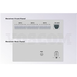 VOSCOM 8-Channel Simplex Contact Closure Fibre Optic Converter