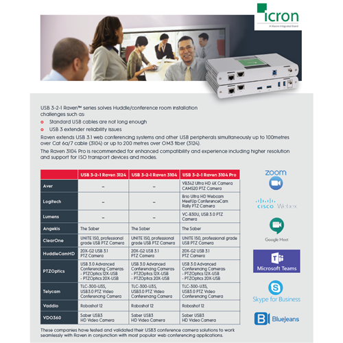 IC 00-00454 - Icron Technologies USB 3-2-1 Raven 3104 Pro Four Port CAT ...